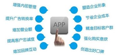 選好共享雨傘app軟件開發公司，讓項目快速落地