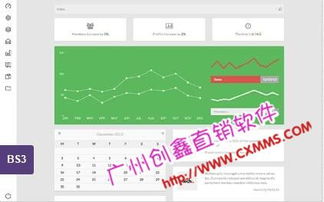 創鑫直銷軟件開發 專業制度定制與技術落地的協同之道